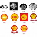 Shell Gasoline Logo Evolution
