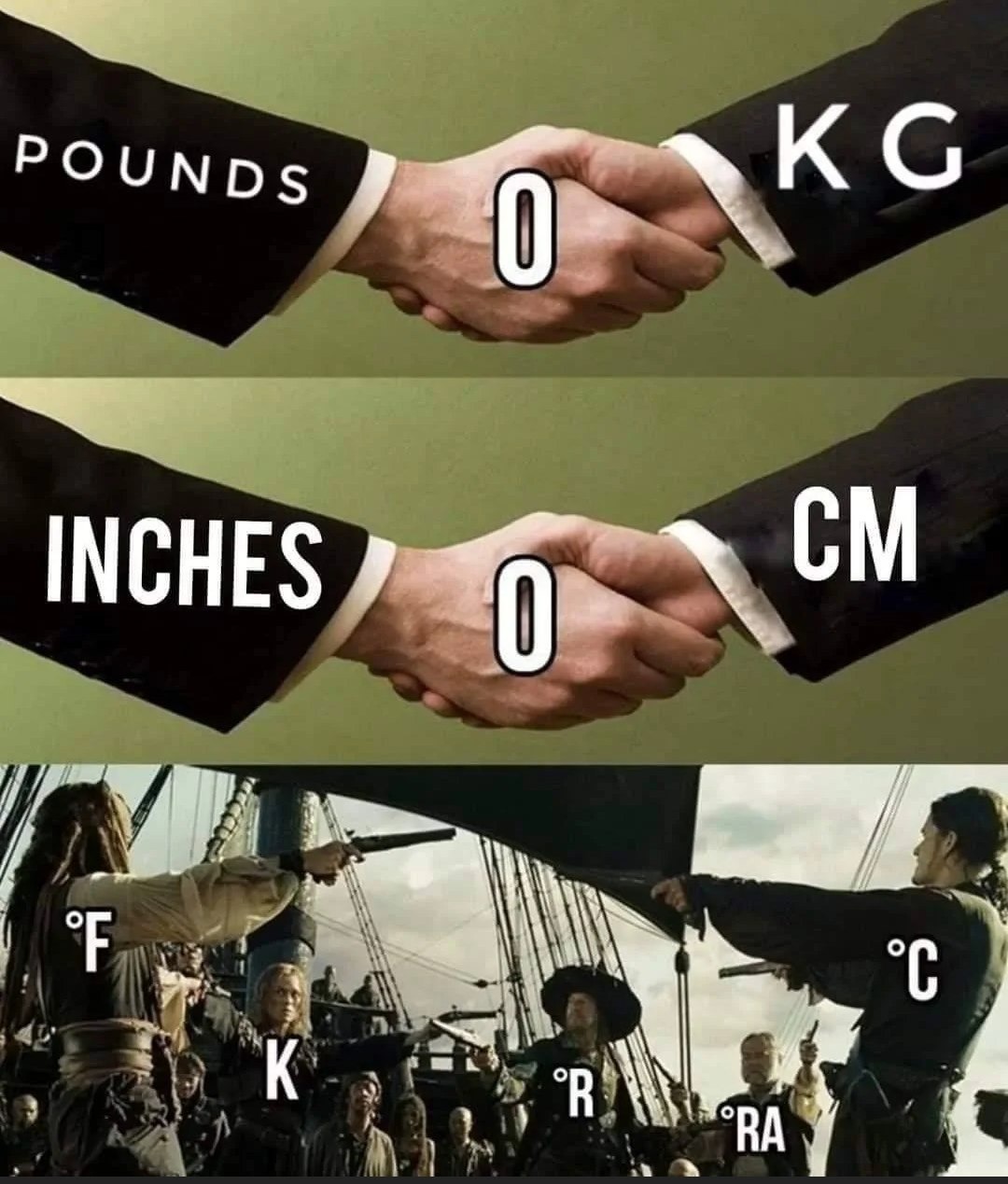 Only thing I know, 0C=32F=275K - meme