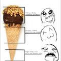 no one does not simply hate ice creams!