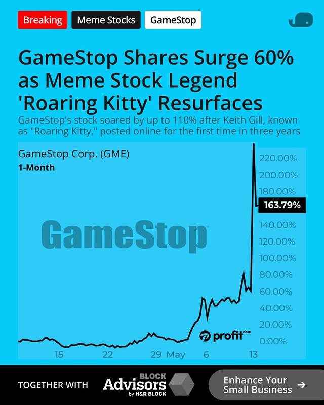 Gamestop Stock meme