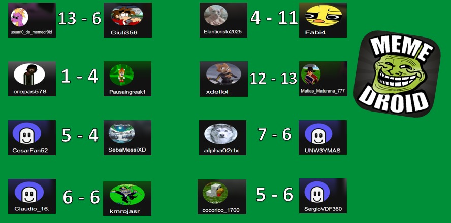 La primera parte de los resultados de la etapa 2 - meme