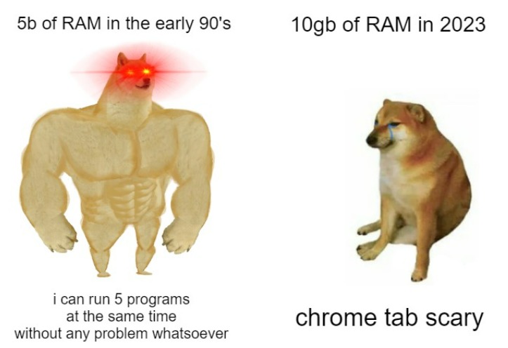 RAM meme.