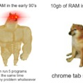 RAM meme.