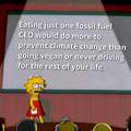 Cannibals against climate change.