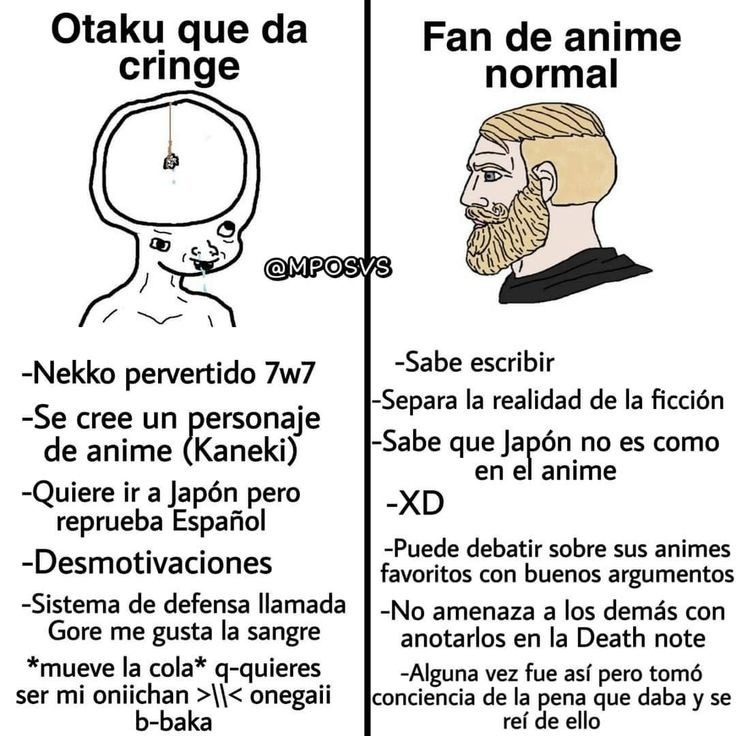 El anime es bueno (a veces) pero los otakus lo arruinaron y lo hacen ver de virgos yo solo veo dragon ball - meme