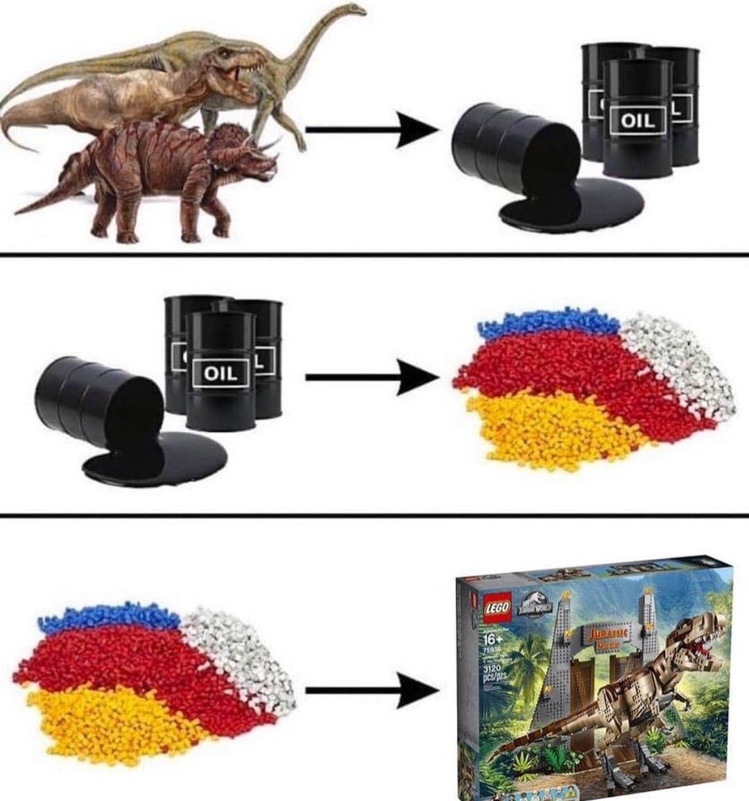 el ciclo de los dinosaurios - meme
