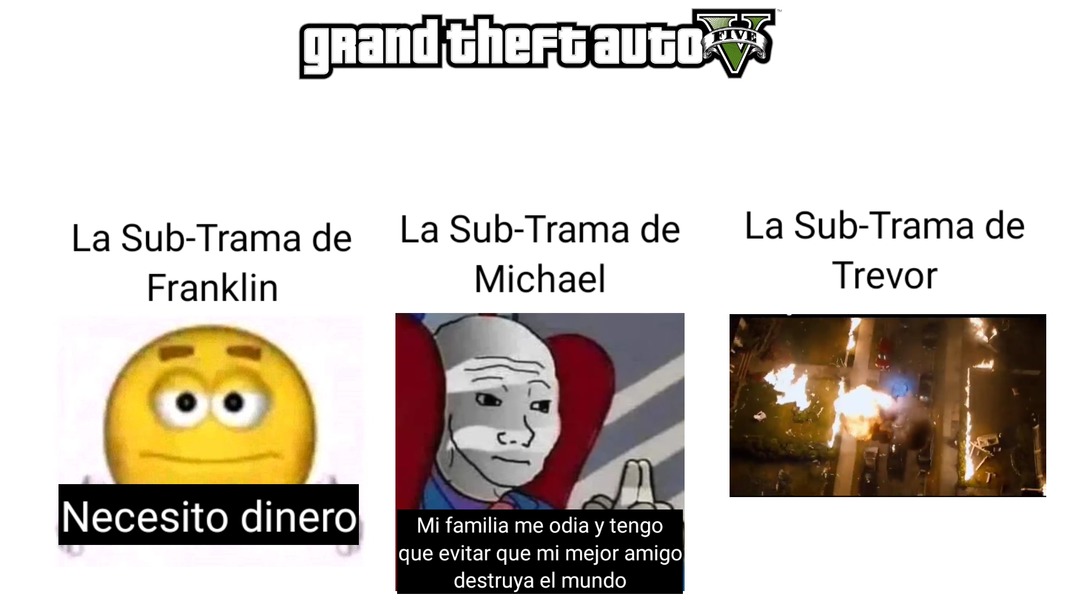 Titulo - meme