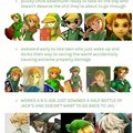 The many faces of Link, which are you?