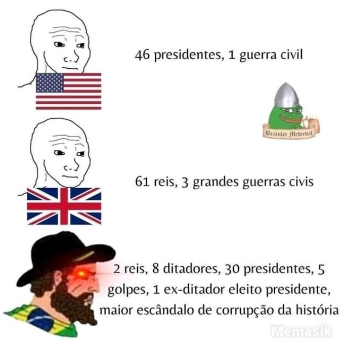 História do brasil e top - meme