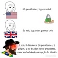 História do brasil e top