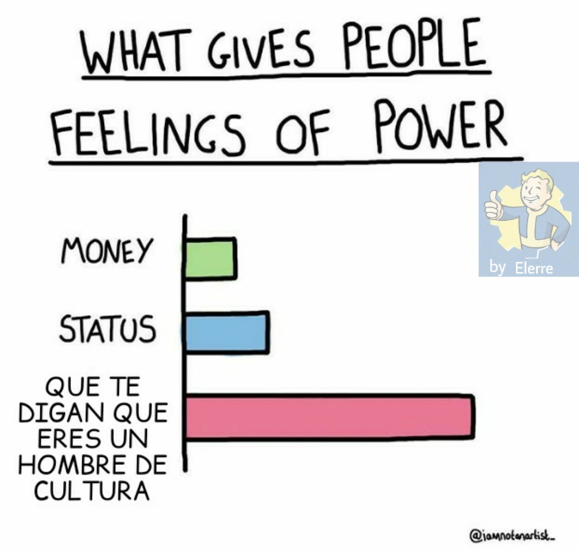 Hombre de cultura el que lo lea - meme