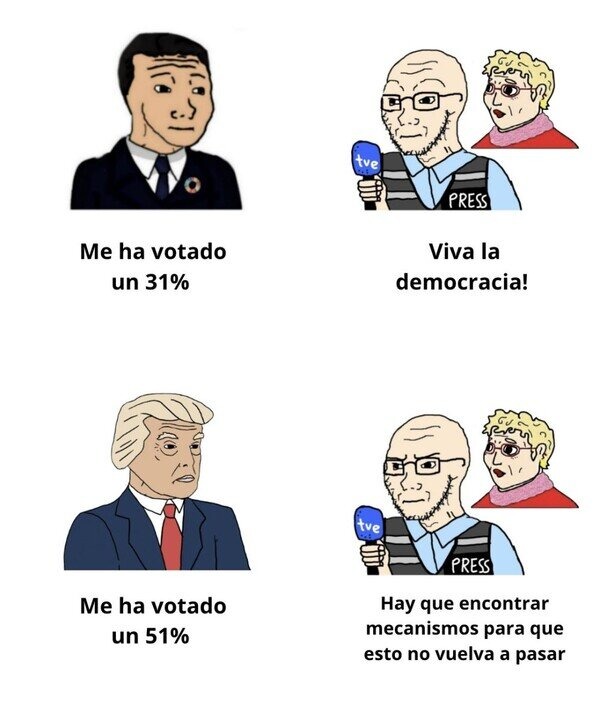 Democracia vista desde donde interesa - meme