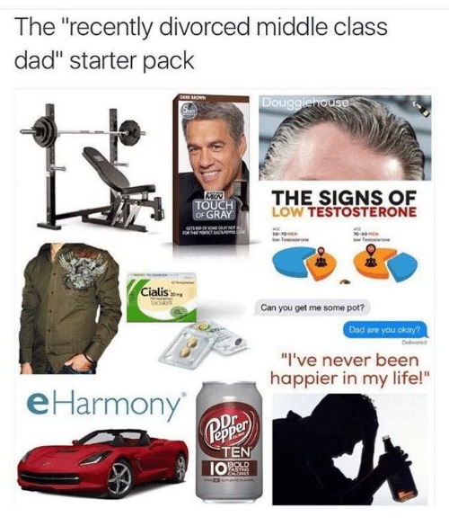 Starter Pack - meme