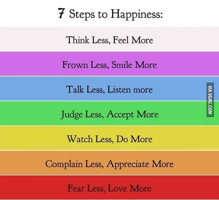 7 Step to happiness.. - meme