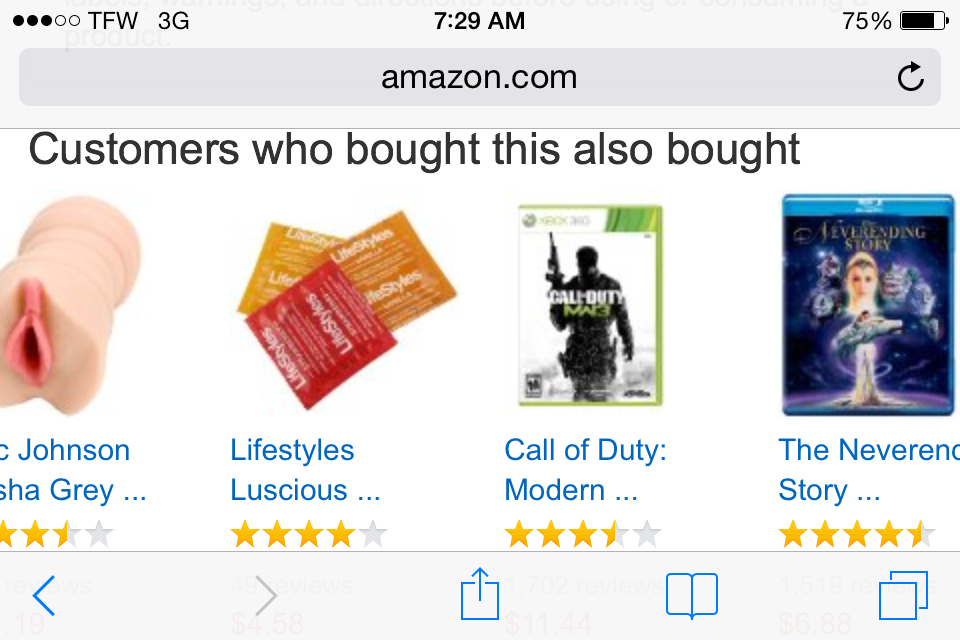 Items commanly bought together on amazon - meme