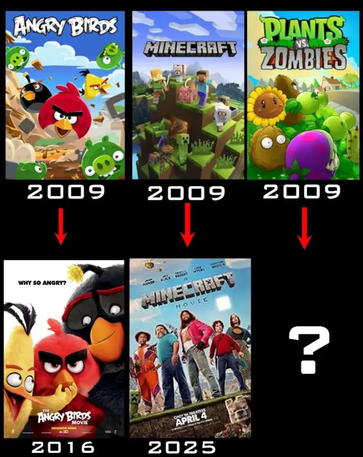 Me lo van a rechazar. Seguro si anuncian de nuevo la película la van a terminar cancelando - meme