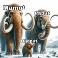 Familia del mamut