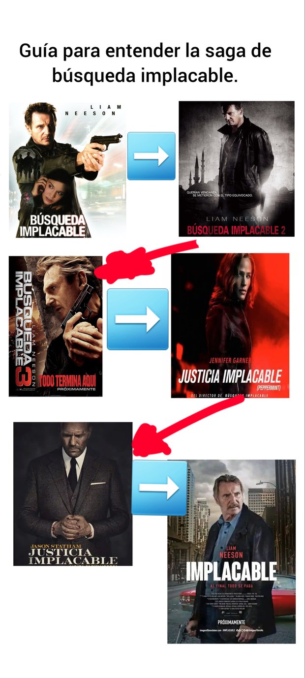 La saga mas rara del cine xd - meme