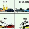 GTA fans know ;-)