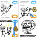 commented item thumbnail