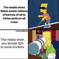 Media