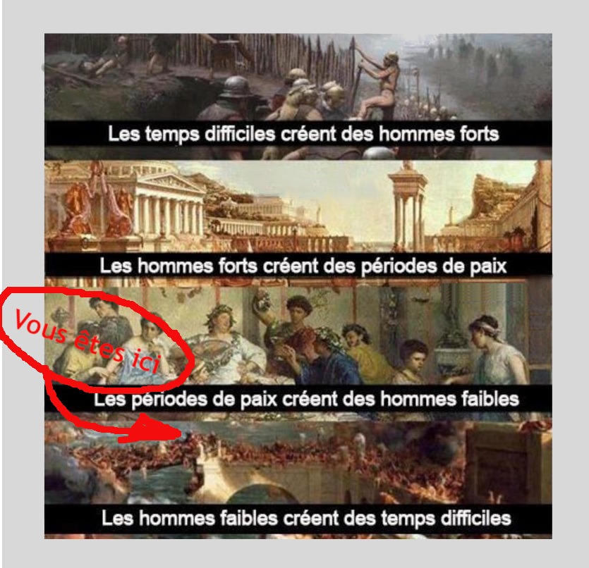 les mmd France faible - meme