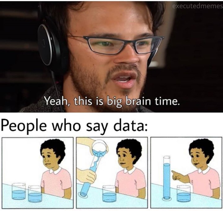 Data - meme