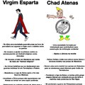 Chad Péricles >>>>>>>>> Virgim Brasidas