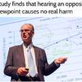 Proven: hearing an opposing viewpoint causes no real harm