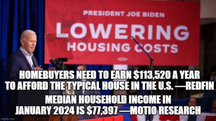 Housing is for the rich - meme