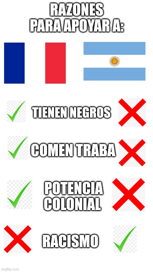 Vamo Argentina - meme