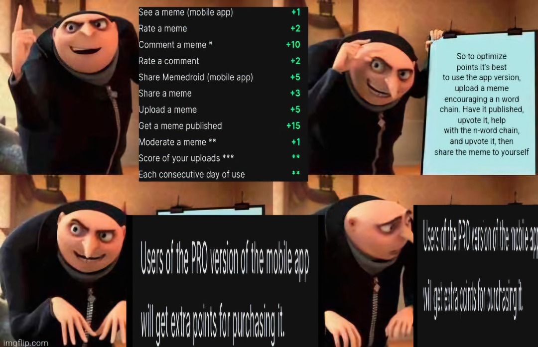 How to abuse the new point system - meme