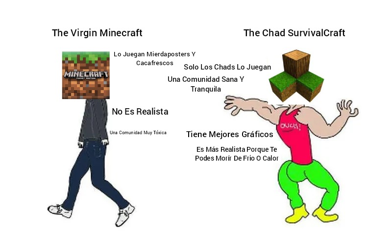 Survivalcraft Best Juego Sandbox De Supervivencia - meme
