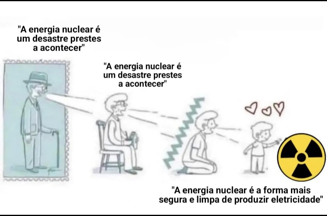 Plutônio <3 - meme