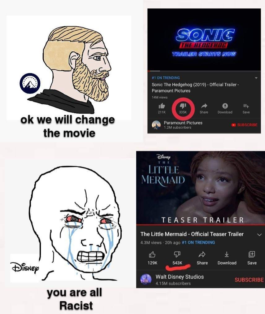 Paramount vs Disney - meme