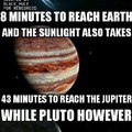 so if you're in pluto you are seeing what happens to the sun 5,5 hours ago