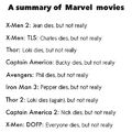 marvel movies in a nutshell