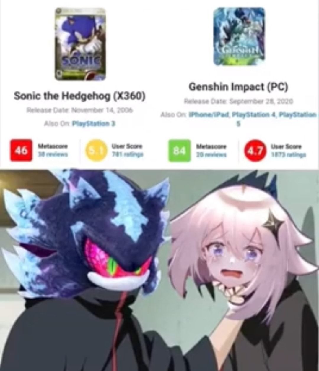 Genshin memes from my discord server Genshin Impact