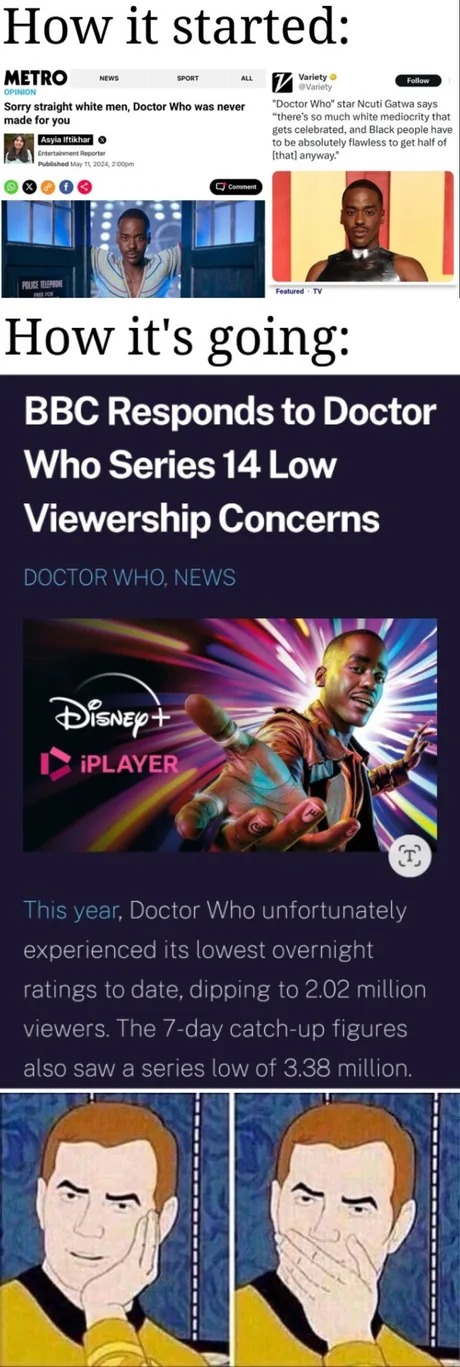 Doctor Who meme news
