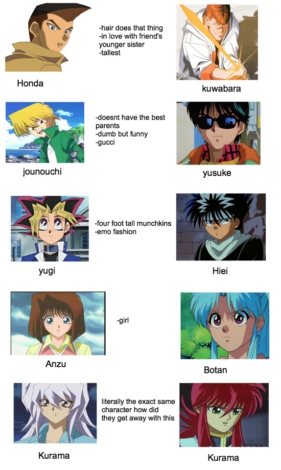 favorite 90's anime? - meme