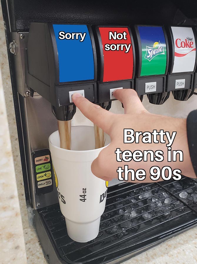 Its britney batchc - meme