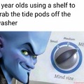 commented item thumbnail