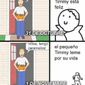 Se como Timmy