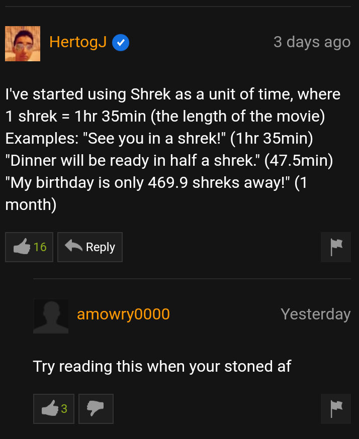 Shrek time - meme