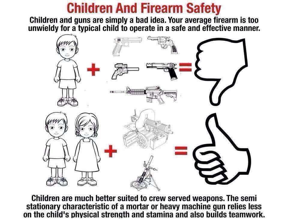 Crianças e segurança com armas - meme