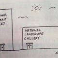 The National Galleries