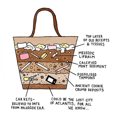 The contents of a woman's handbag. - meme
