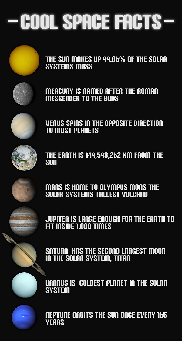 Poor Pluto forever alone - meme