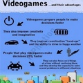 Video game advantage