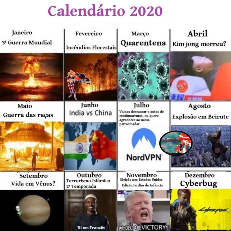 Retrospectiva 2020 - meme